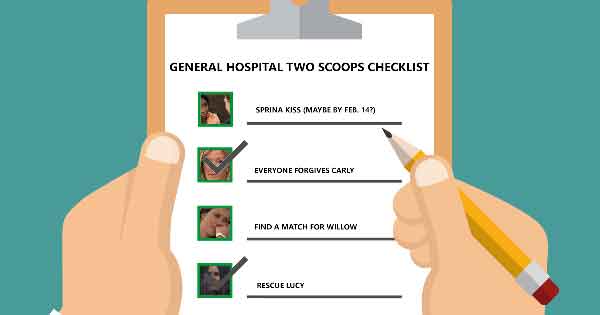 General Hospital Two Scoops for the Week of January 30, 2023